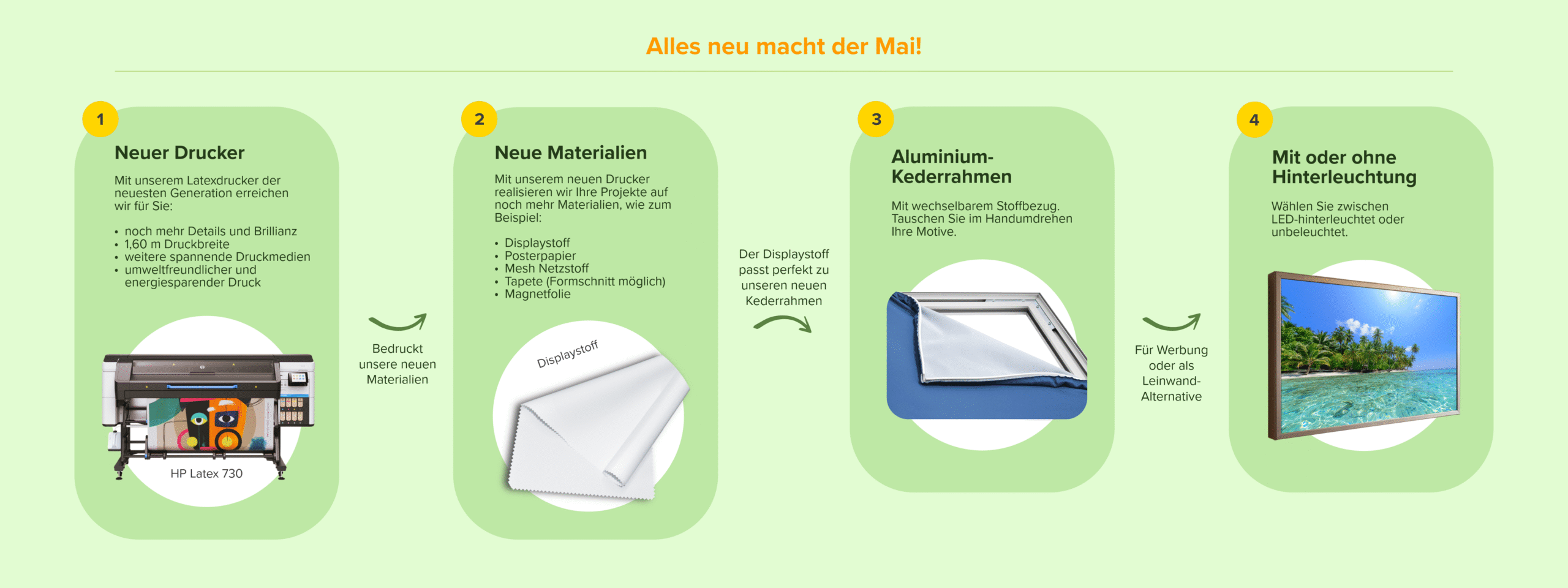 Werbung Frühling 2026_für Homepage